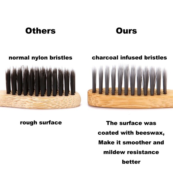 Isshah Biodegradable Organic Charcoal Infused BPA Free Bristles Natural Bamboo Toothbrush, Pack of 8